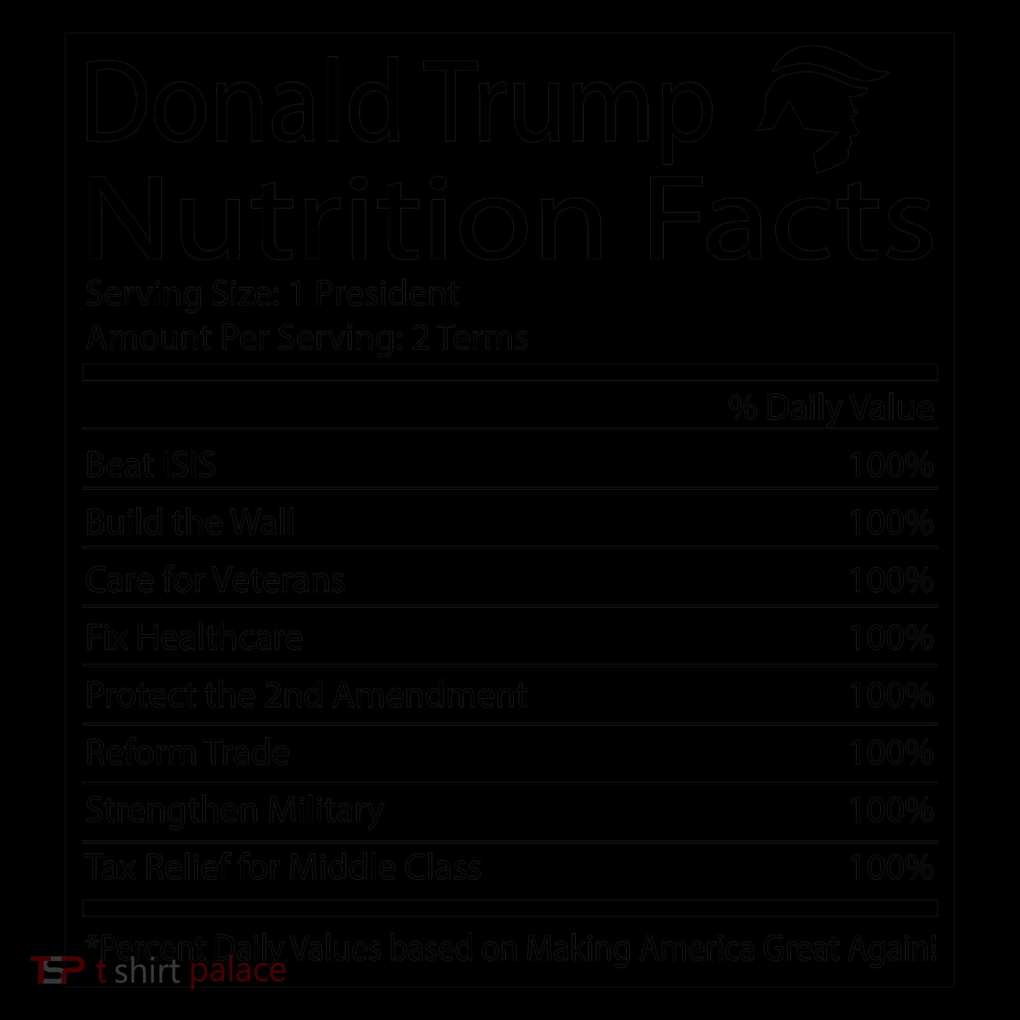 Trump Nutrition Facts Make America Great Coffee Mug