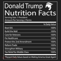 Trump Nutrition Facts Make America Great Hat thumb 2
