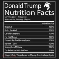 Trump Nutrition Facts Make America Great Women's T-Shirt thumb 6