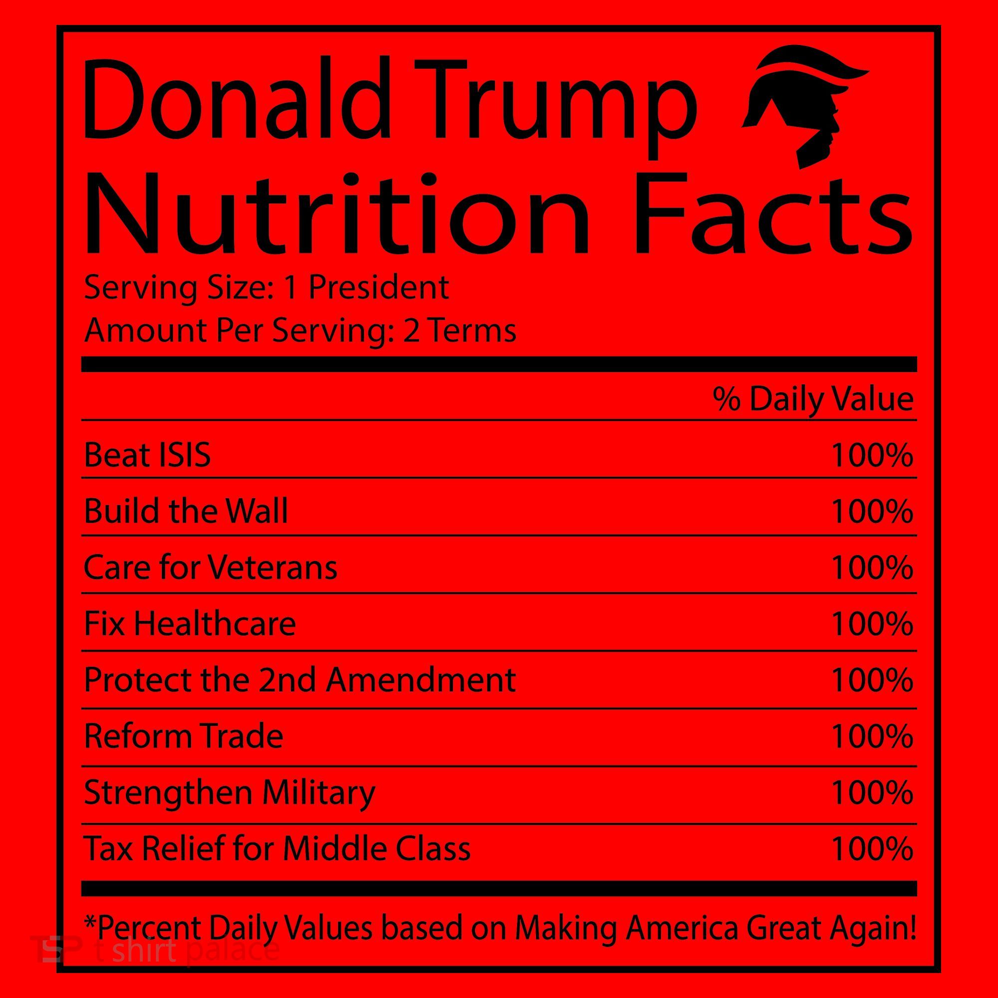 Trump Nutrition Facts Make America Great Santa Hat