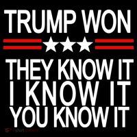 Trump Won They Know It I Know It You Know It Women's Tank Top thumb 5