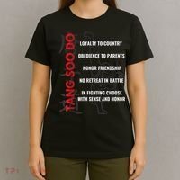 Tang Soo Do Martial Arts Karate Training T-Shirt thumb 4