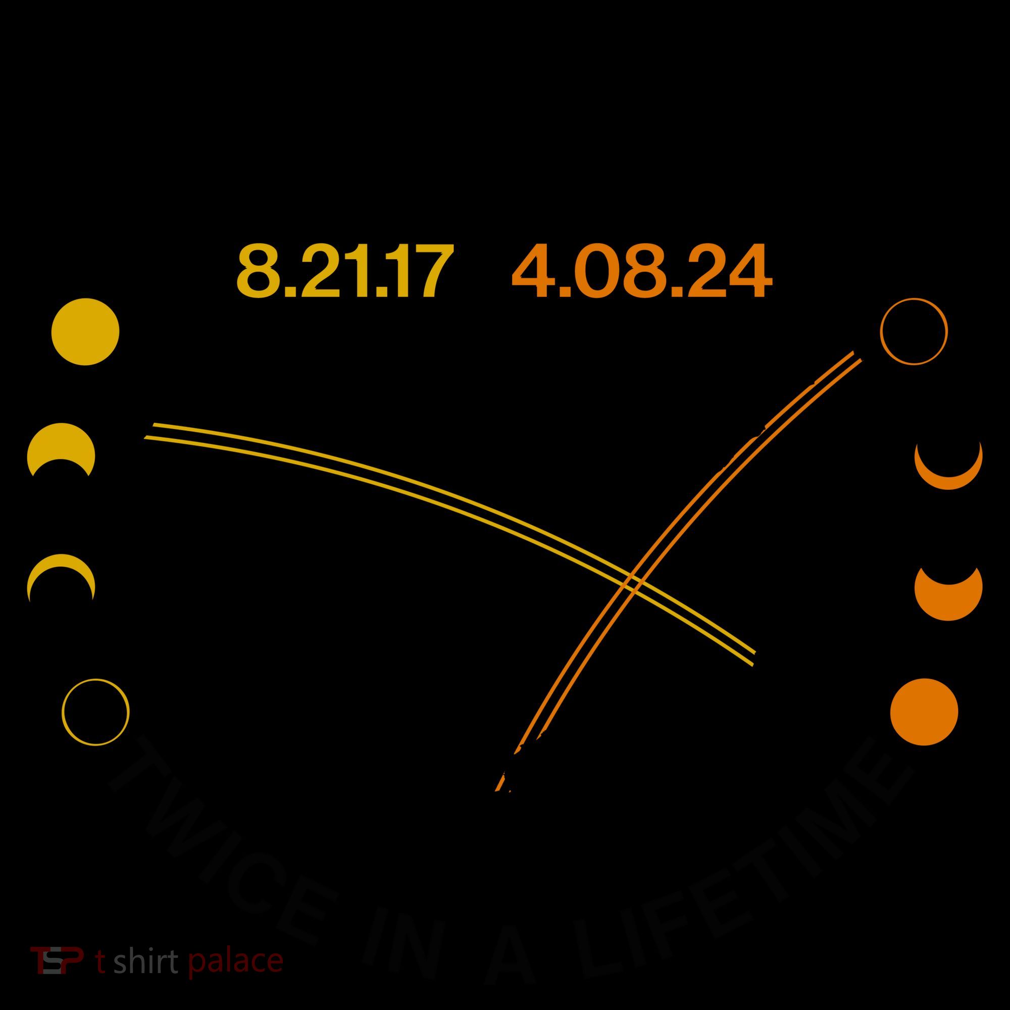 Total Solar Eclipse Twice In A Lifetime Aug 21 2017 April 08 2024 Coffee Mug