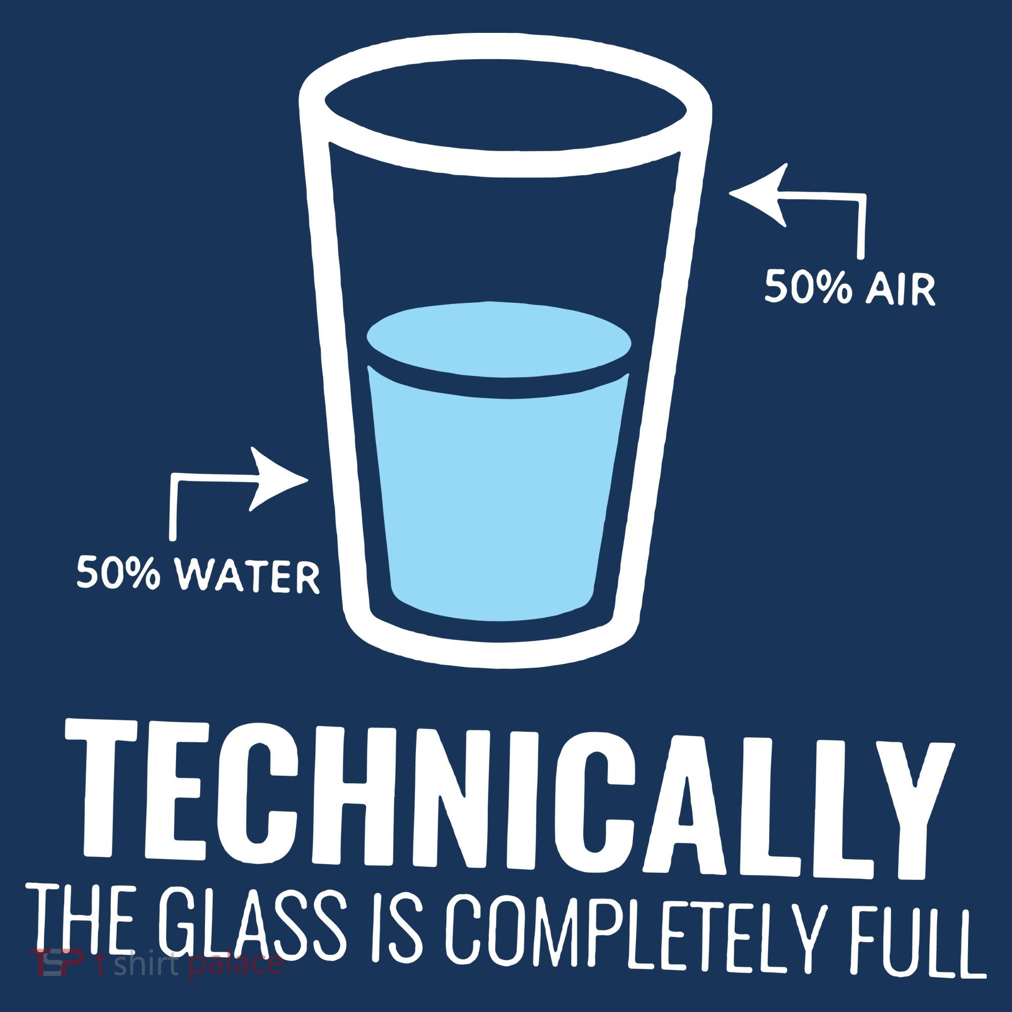 Technically Science Doggie Tank