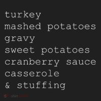 Turkey Thanksgiving Holiday Food Guide Hat thumb 2