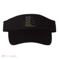 The Thoughts Of Marathoner Runner Gift Funny Marathon Visor thumb 0