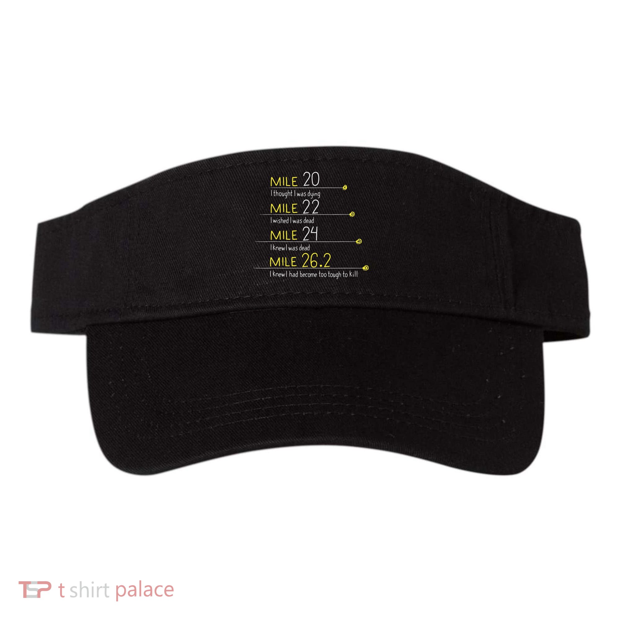 The Thoughts Of Marathoner Runner Gift Funny Marathon Visor