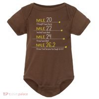 The Thoughts Of Marathoner Runner Gift Funny Marathon Baby Bodysuit thumb 0