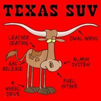 Texas TX SUV Funny Joke Longhorn Cattle Cow Santa Hat thumb 1