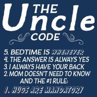 The Uncle Code Women's Hoodie thumb 2
