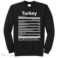 Turkey Nutritional Facts Funny Thanksgiving Sweatshirt thumb 0