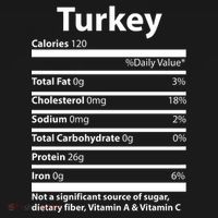 Turkey Nutritional Facts Funny Thanksgiving Women's Hoodie thumb 2