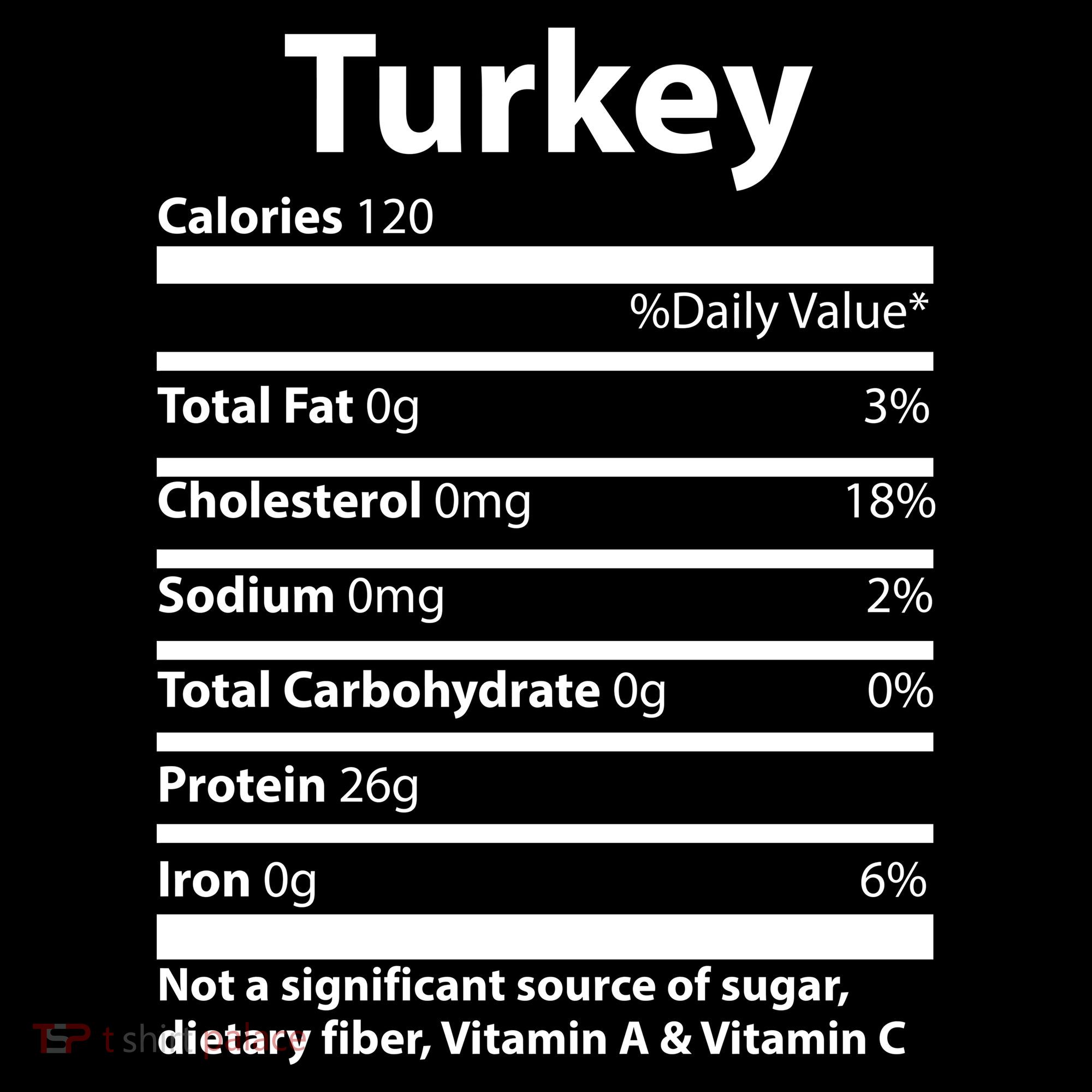 Turkey Nutritional Facts Funny Thanksgiving Women's Hoodie