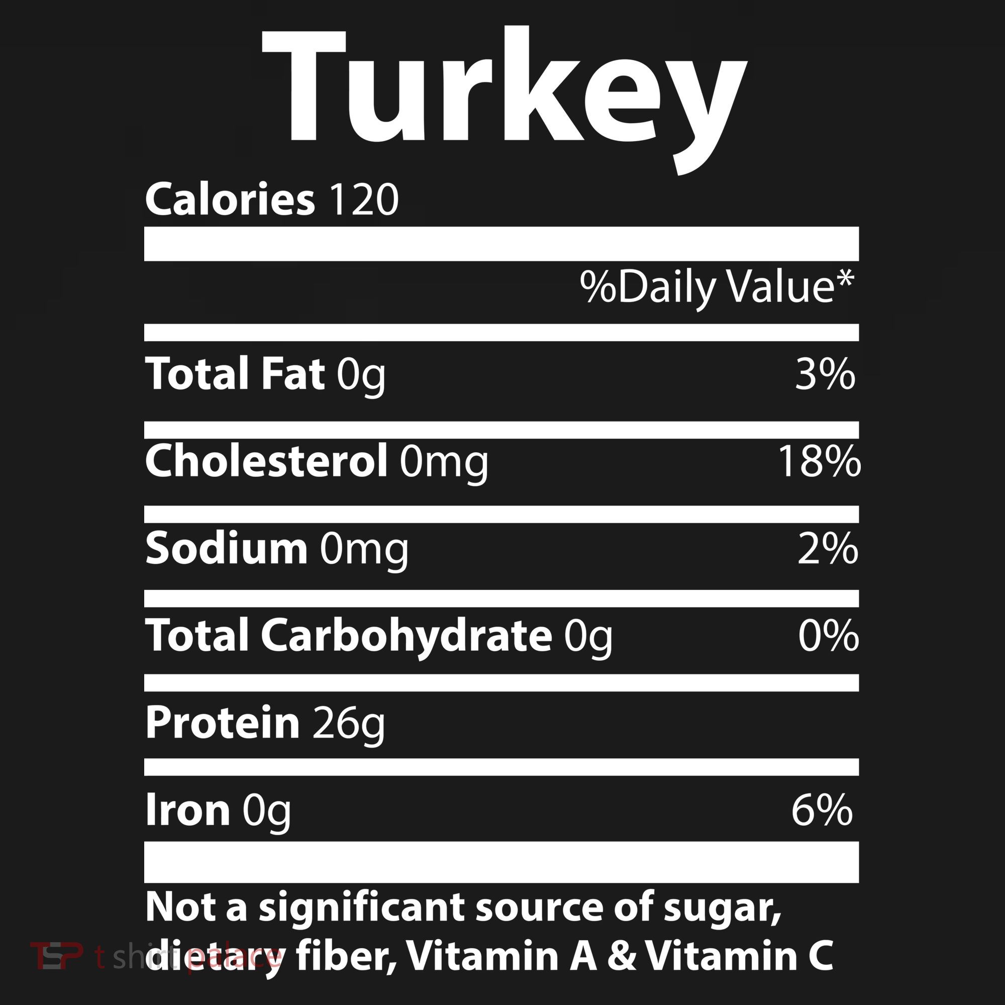 Turkey Nutritional Facts Funny Thanksgiving Tank Top
