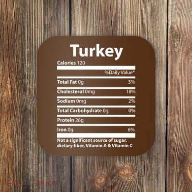 Turkey Nutritional Facts Funny Thanksgiving Coaster