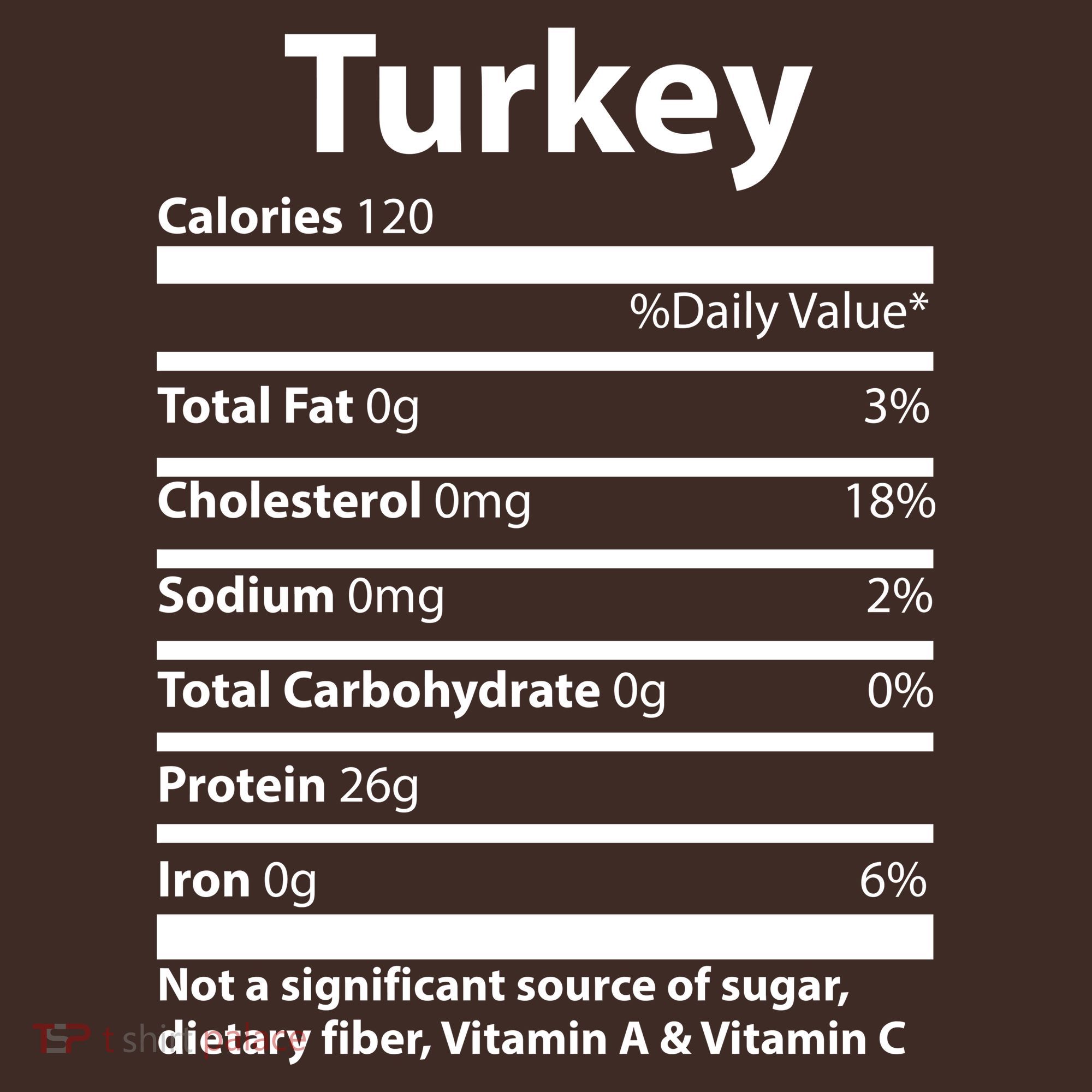 Turkey Nutritional Facts Funny Thanksgiving Baby Bodysuit