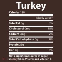 Turkey Nutritional Facts Funny Thanksgiving Kids Hoodie thumb 2