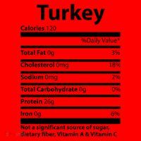 Turkey Nutritional Facts Funny Thanksgiving Santa Hat thumb 1