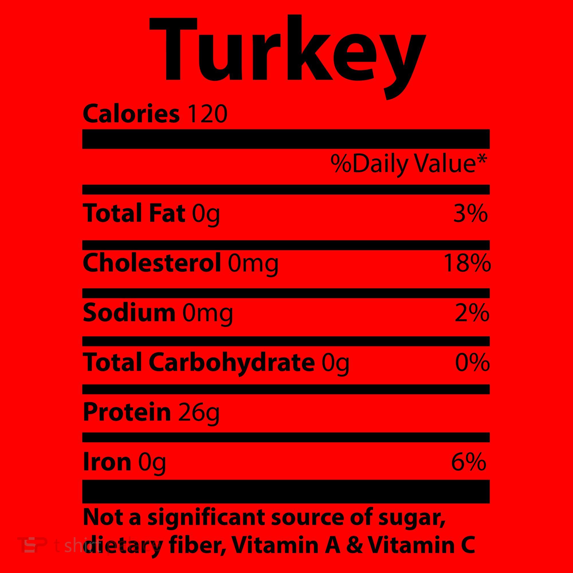 Turkey Nutritional Facts Funny Thanksgiving Santa Hat