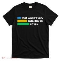 That WasnT Very Data Driven Of You Funny Data Analyst Geek T-Shirt thumb 0