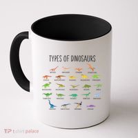 Types of Dinosaurs Coffee Mug thumb 0
