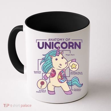 Unicorn Anatomy Coffee Mug