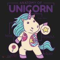 Unicorn Anatomy Beanie thumb 2