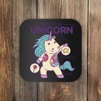 Unicorn Anatomy Coaster thumb 0