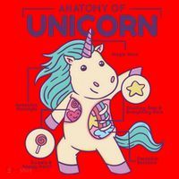 Unicorn Anatomy Santa Hat thumb 1