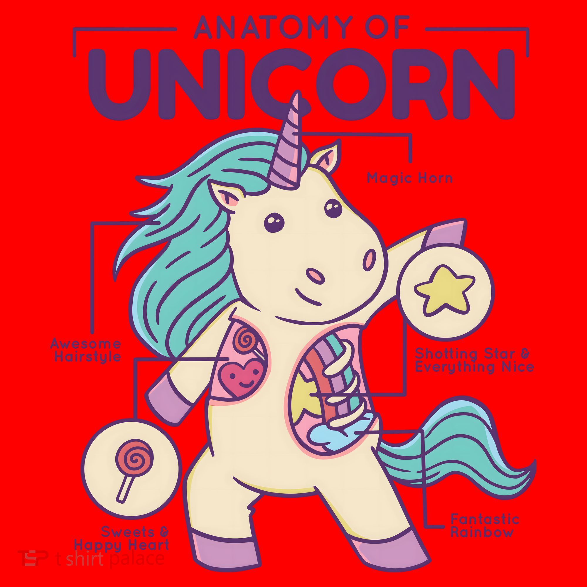 Unicorn Anatomy Santa Hat