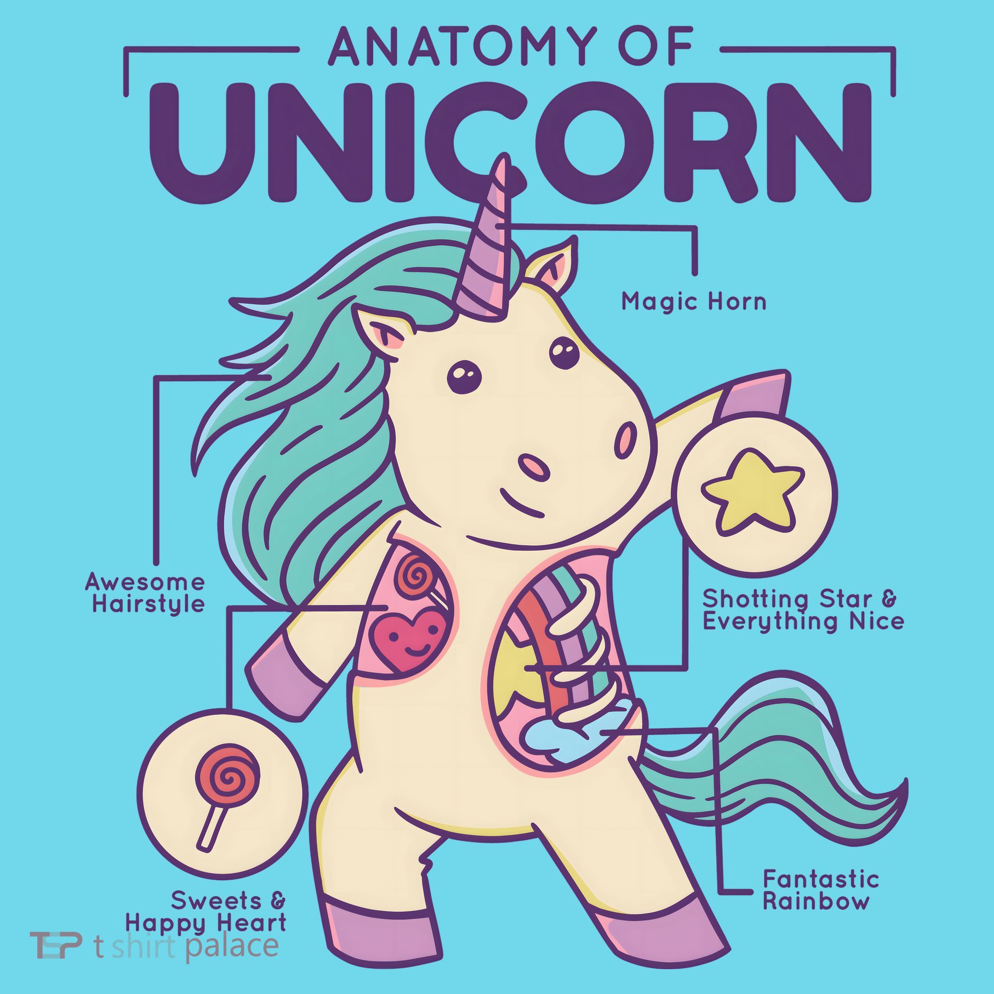 Unicorn Anatomy Button