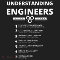 Understanding Engineers  Funny Sarcastic Engineering Gift Beanie thumb 2