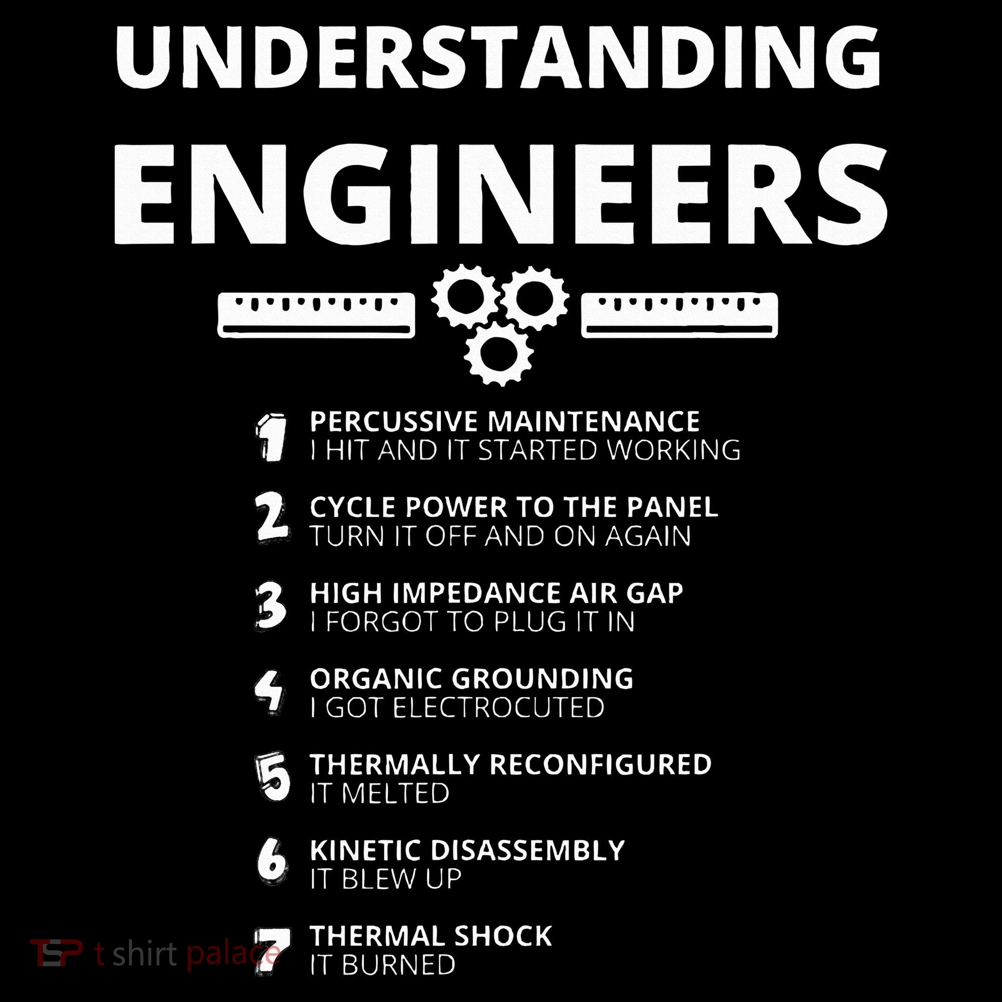 Understanding Engineers  Funny Sarcastic Engineering Gift Women's Hoodie