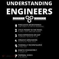 Understanding Engineers  Funny Sarcastic Engineering Gift Tank Top thumb 6