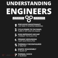 Understanding Engineers Funny Sarcastic Engineering Gift TShirt Polo thumb 3