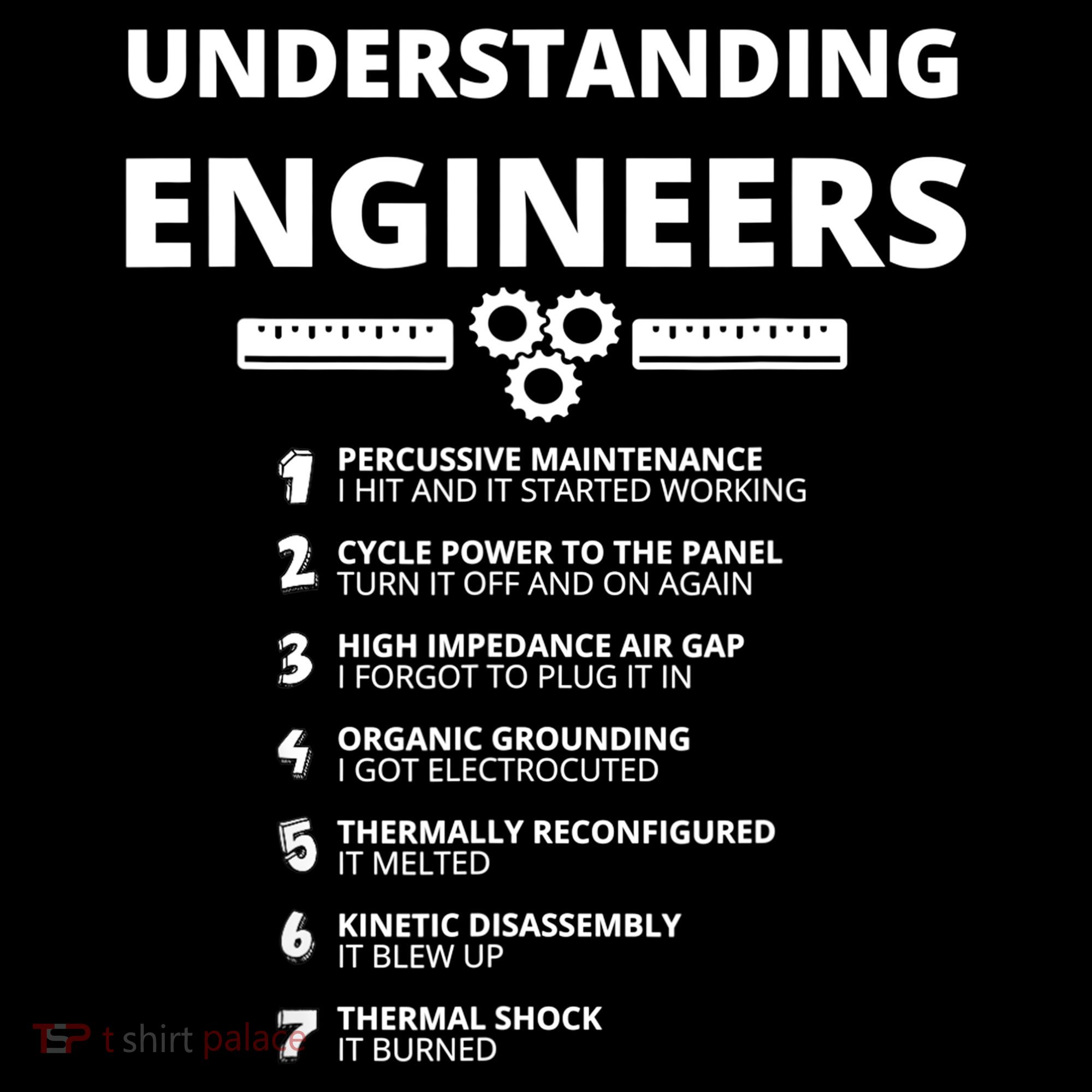 Understanding Engineers Funny Sarcastic Engineering Gift TShirt Women's Hoodie