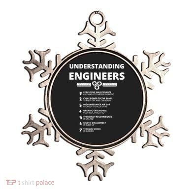 Understanding Engineers Funny Sarcastic Engineering Gift TShirt Ornament