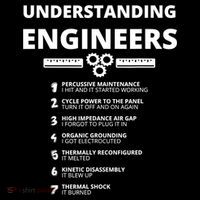 Understanding Engineers Funny Sarcastic Engineering Gift TShirt Women's Tank Top thumb 5