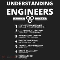 Understanding Engineers Funny Sarcastic Engineering Gift TShirt Golf Towel thumb 3