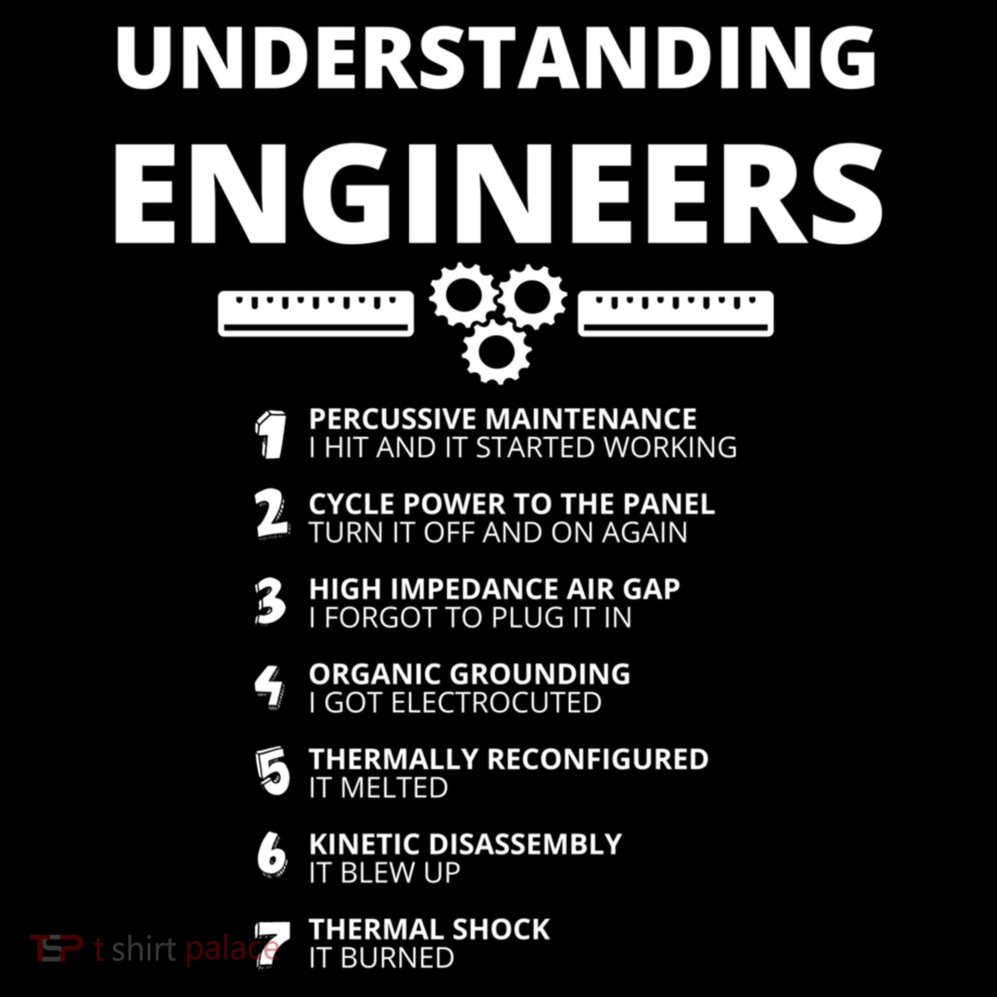Understanding Engineers Gift Funny Sarcastic Engineering Gift Women's Hoodie