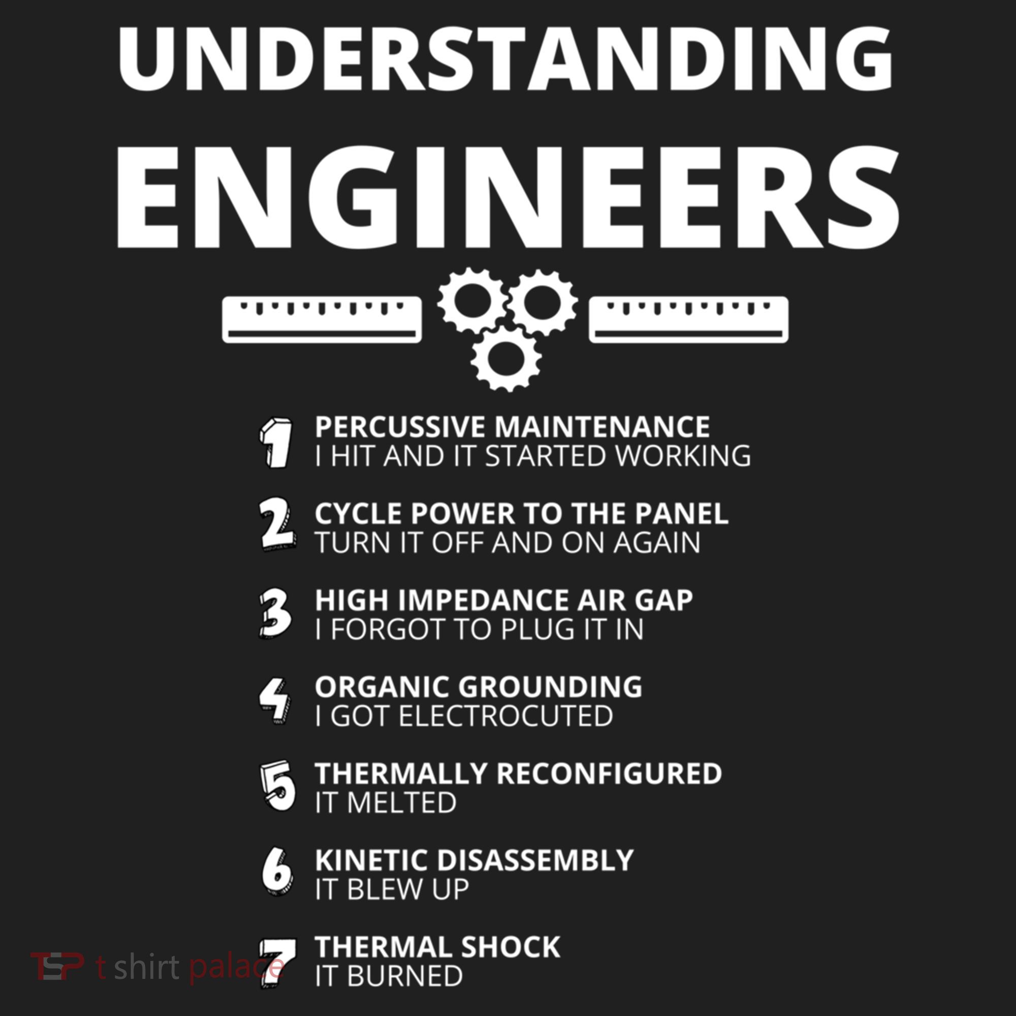 Understanding Engineers Gift Funny Sarcastic Engineering Gift Hat