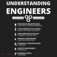 Understanding Engineers Gift Funny Sarcastic Engineering Gift Golf Towel thumb 3