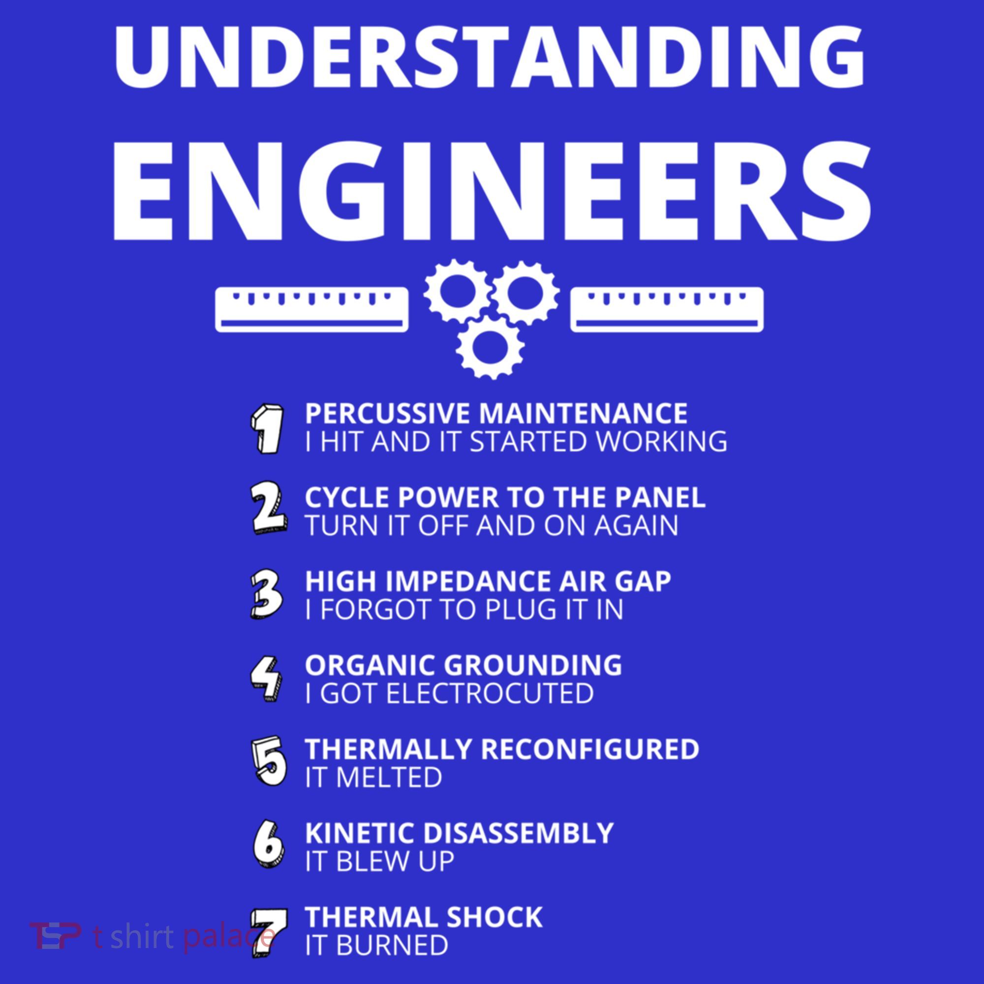 Understanding Engineers Gift Funny Sarcastic Engineering Gift Apron