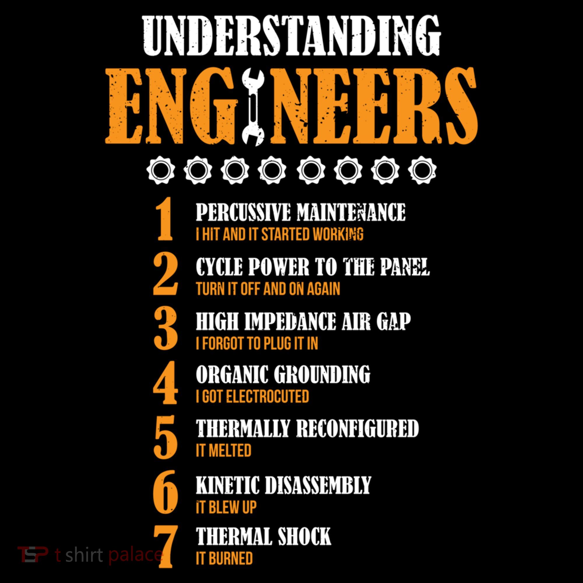 Understanding Engineers Lists Distressed Funny Engineer Gift USA-Made Doggie Bandana