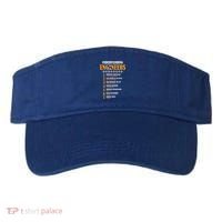 Understanding Engineers Lists Distressed Funny Engineer Gift Visor thumb 0