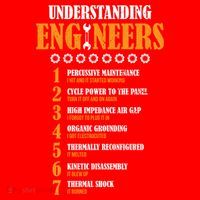 Understanding Engineers Lists Distressed Funny Engineer Gift Santa Hat thumb 1