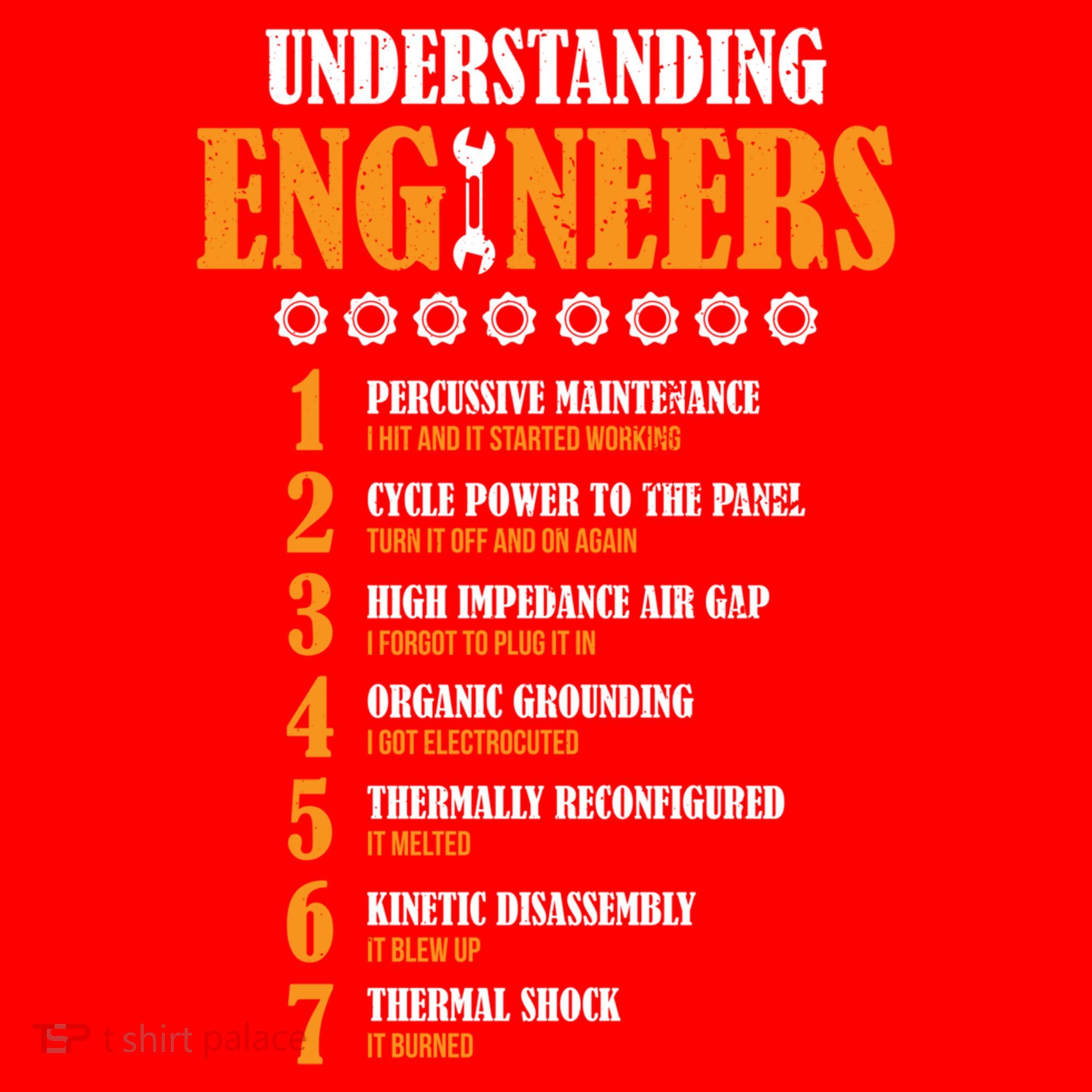 Understanding Engineers Lists Distressed Funny Engineer Gift Santa Hat