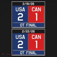 USA Hockey 2026 Champions USA Vs CAN  Coaster thumb 2