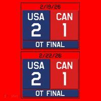 USA Hockey 2026 Champions USA Vs CAN  Santa Hat thumb 1