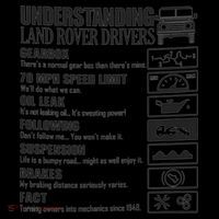 Understanding Land Rover Driver Backpack thumb 2